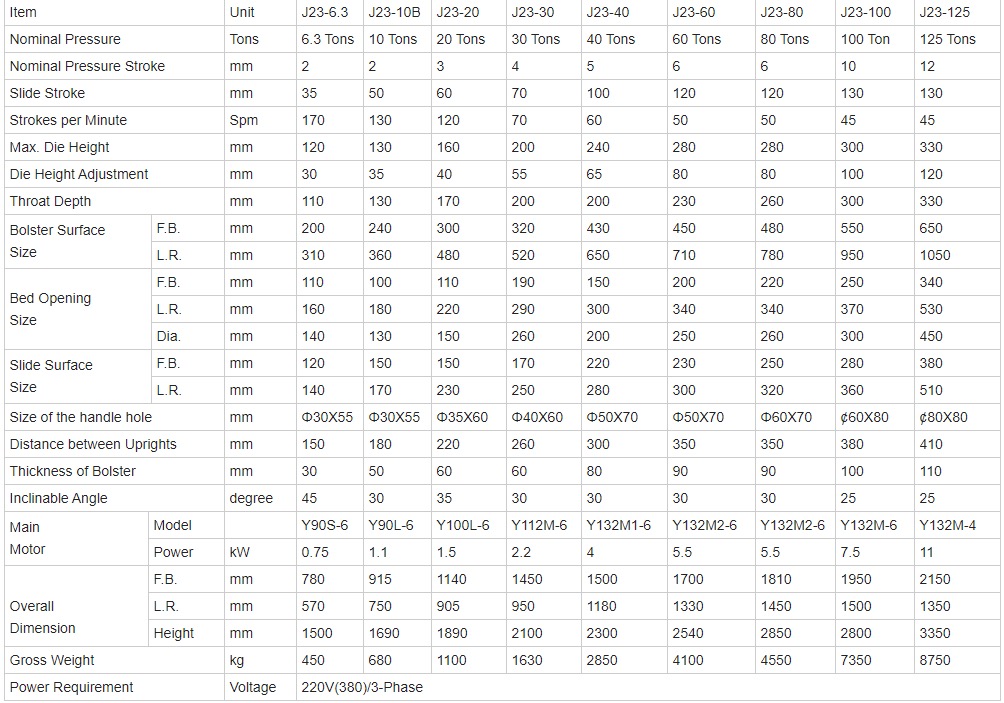 10 Ton Small Mini Cnc Automatic Feeder High Speed Punching Machine 10 Ton Mały Mini Cnc Automatyczny Podajnik Szybki Wykrawarka