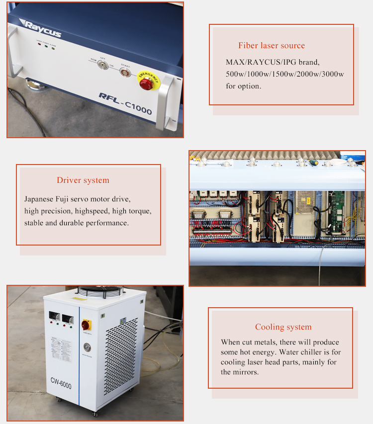 3015 Raycus 1000w / 1500w / 2000w Maszyna do cięcia laserem światłowodowym Najlepsza cena
