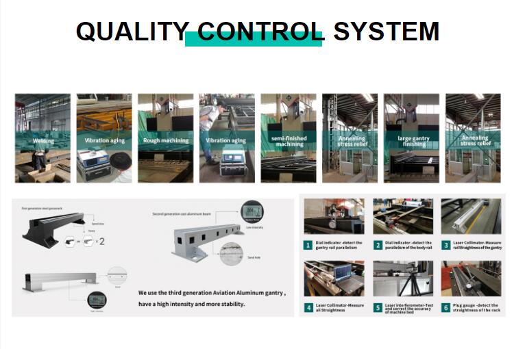 500W 1500W 4Kw Fiber Laser Cutting Machine Sheet Metal Laser Cutter 2000Watt 3kw 500W 1500W 4Kw Laserowa wycinarka laserowa do blachy 2000Watt 3kw