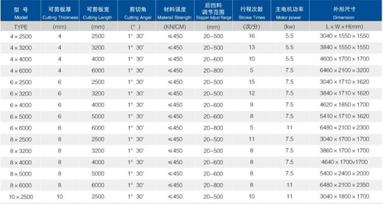 6mm Q11 Electric Sheet Plate Shearing Machine 8 Feet Sheet Metal Shearing Machine 6mm Q11 Elektryczna maszyna do cięcia blach 8-stopowa maszyna do cięcia blachy