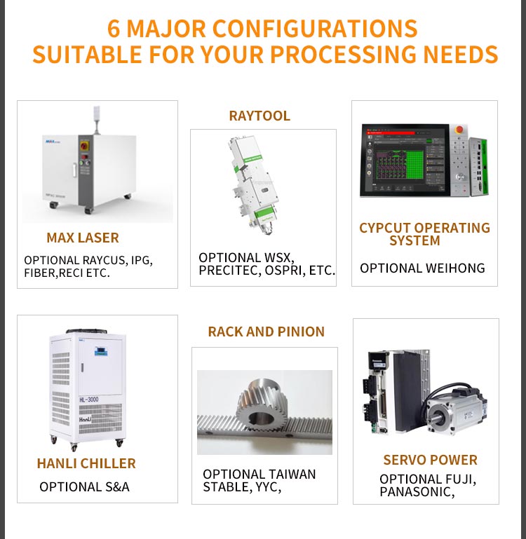 China Iron Laser Cutting Machine Price 4000W Metal Sheet Fiber Laser Cutting Machine Chiny Maszyna do cięcia laserem żelaza Cena Maszyna do cięcia laserem z blachy o mocy 4000 W