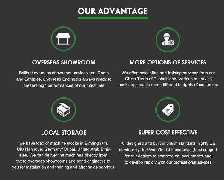 Cnc Fiber Laser Cutting Machine 1000w 2000w For Aluminum Metal Steel Tube Cutting Maszyna do cięcia laserem światłowodowym Cnc 1000w 2000w do cięcia rur aluminiowych i stalowych