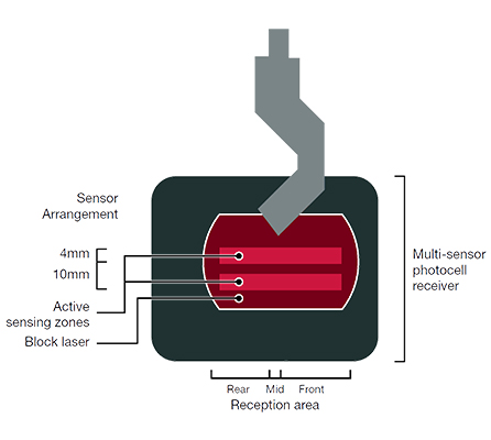 Cnc Hydraulic Bending Machine 160x3200 Press Brake Price Hydrauliczna giętarka CNC 160x3200 Prasa krawędziowa Cena