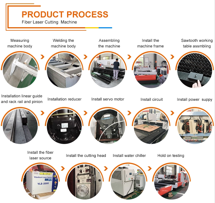 Cnc Metal Tube Fiber Laser Cutting Machine Raycus Fibre Metal Laser Cutting Machine Maszyna do cięcia laserem światłowodowym Cnc Metal Tube Maszyna do cięcia laserem światłowodowym Raycus