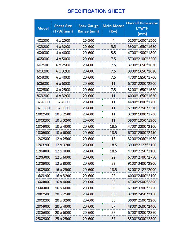 Prasa hydrauliczna Cnc Nc Metal Gilotyna do cięcia blachy ze stali węglowej