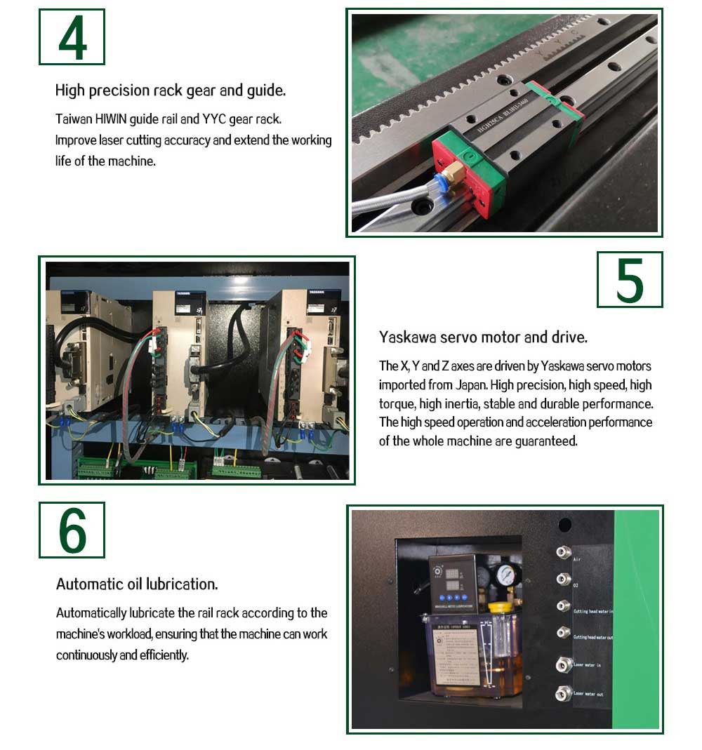 Maszyna do cięcia laserem światłowodowym o wysokiej precyzji 1000 W Cena