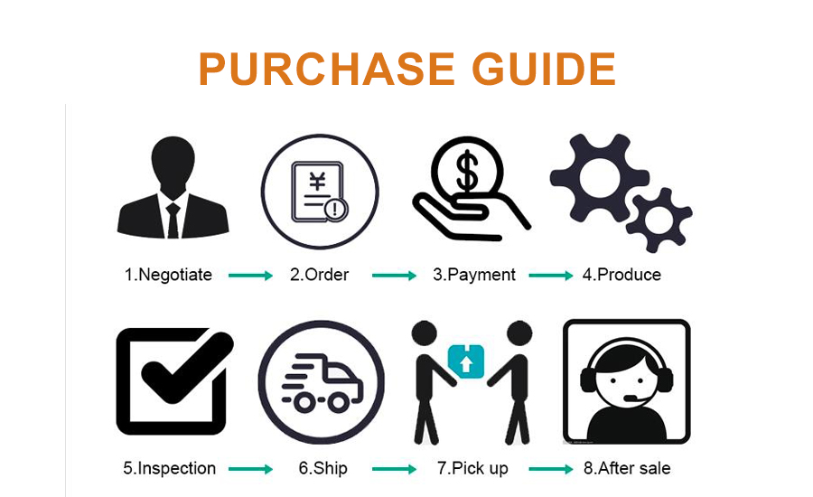 Wysokiej jakości maszyna do cięcia laserem światłowodowym 1530 do metalu 500w 750w 1000w 1500w