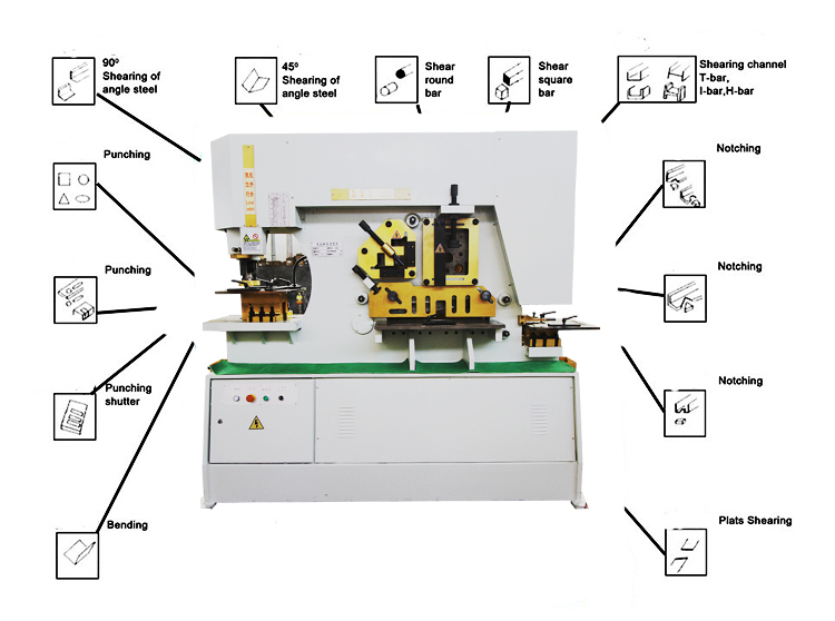 Hydraulic Combined Punching And Shearing Machine Hydraulic Ironworker Shearing Machine Hydrauliczna kombinowana maszyna do wykrawania i cięcia Hydrauliczna maszyna do cięcia ślusarzy