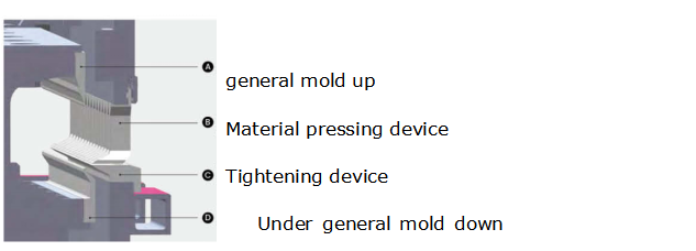 Steel Sheet Aluminum Bending Hydraulic Press Brake Machine Hydrauliczna prasa krawędziowa do gięcia blachy stalowej